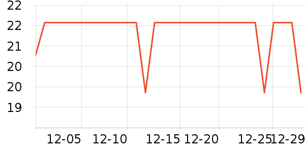 ��ɽũ�����̲�Ʒ��ʷ�۸�