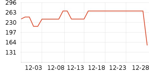 Ұ���ɲ���������ʷ�۸�