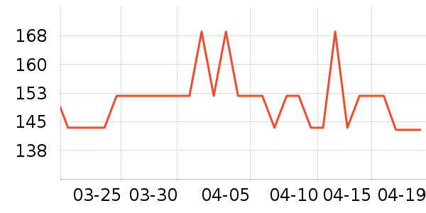 ������ȹ����ʷ�۸�