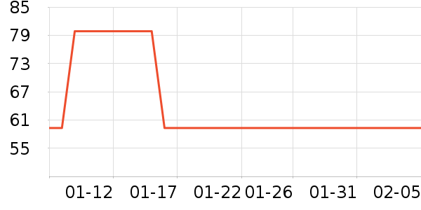 �п�����ʿ�ڿ���ʷ�۸�