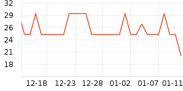 ˼�������ʷ�۸�