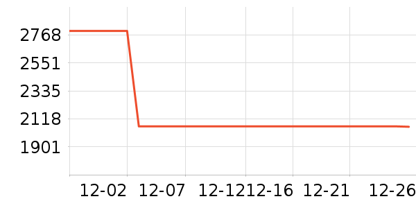 �󽮷�������ʷ�۸�