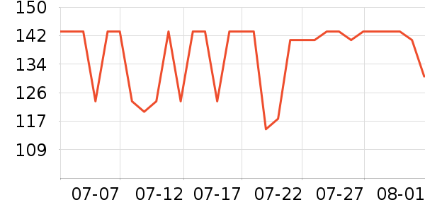 �����������ʷ�۸�