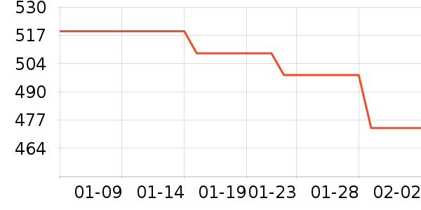 Ʒʤ���Թ�����ʷ�۸�