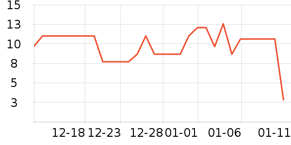 ������ѡ����ʳ��ʷ�۸�