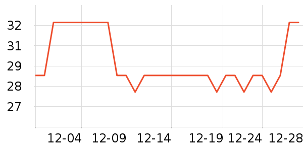 ��ɿ���๤����ʷ�۸�