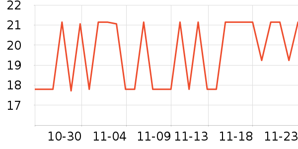 ����ѧ���ľ���ʷ�۸�