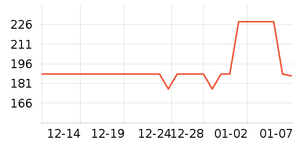 ǿ����װƤЬ��ʷ�۸�