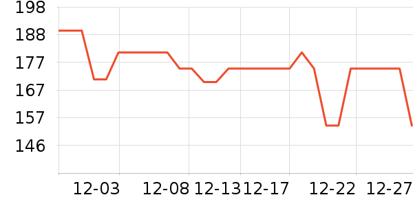 ��ͥˮ��������ʷ�۸�