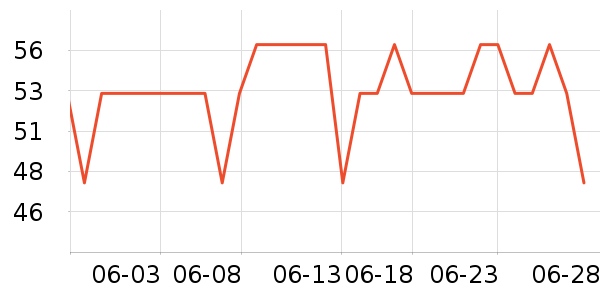 �������ϴ��ˮ��ʷ�۸�