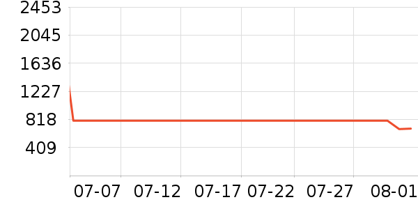 ���滧���װ��ʷ�۸�