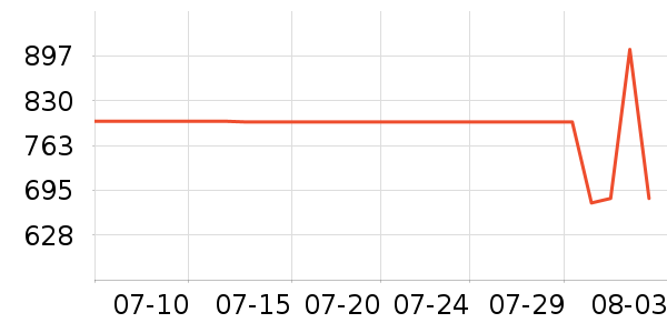 ���滧���װ��ʷ�۸�