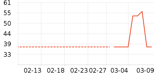 ������Ȼ�����/��Ĥ/������Ʒ��ʷ�۸�