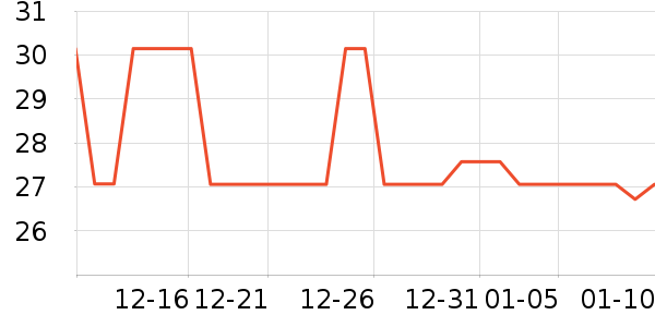 ������������ʳ��ʷ�۸�