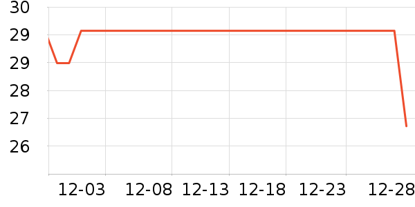 ��ɽũ����������ʷ�۸�