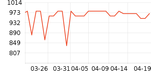 ���������ʷ�۸�