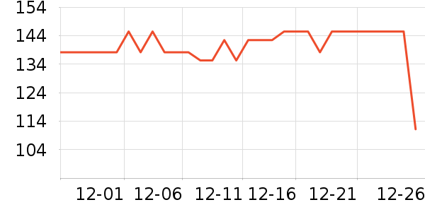 ˿��ܽ�����沿������ʷ�۸�