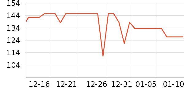 ˿��ܽ�����沿������ʷ�۸�