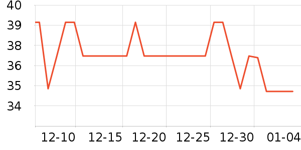 ����������������Ʒ��ʷ�۸�