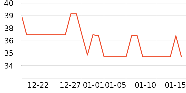 ����������������Ʒ��ʷ�۸�