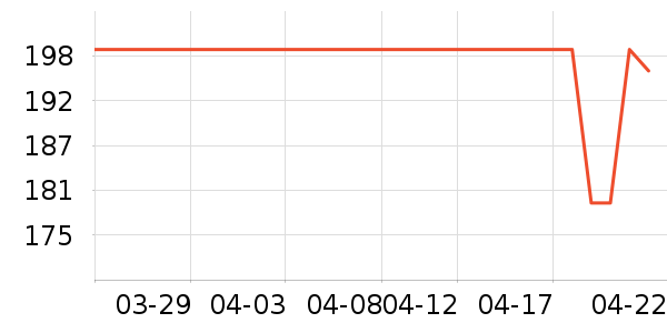 361���˶�Ь��ʷ�۸�