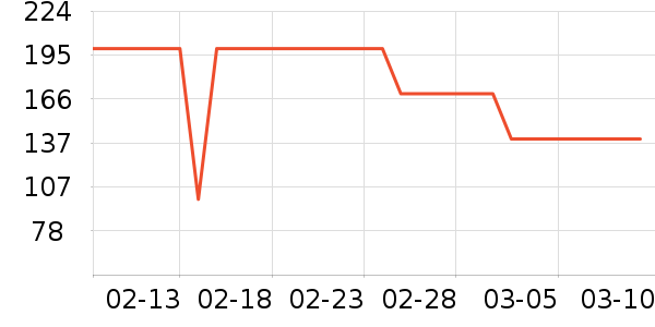 babycare�;���ʷ�۸�