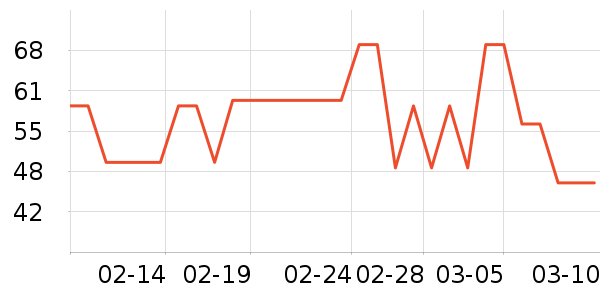 ��������Ůʿ�ڿ���ʷ�۸�