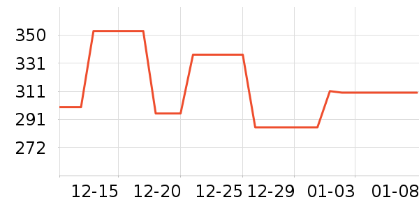 ά�ϻ��⹤����ʷ�۸�