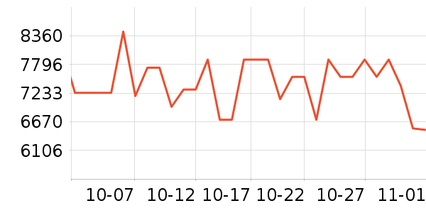 �����������ʷ�۸�