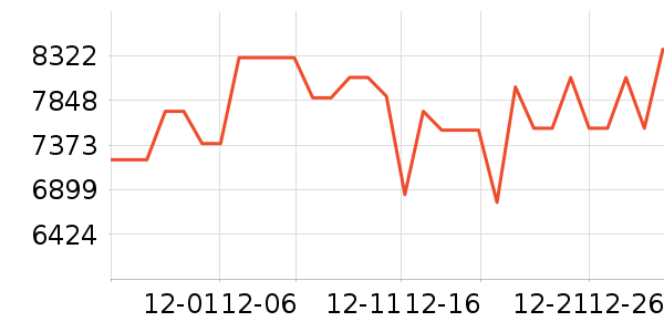 �����������ʷ�۸�