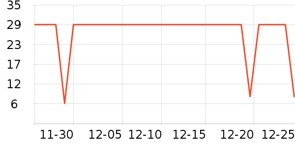 �ʼ�è��ʳ��ʷ�۸�