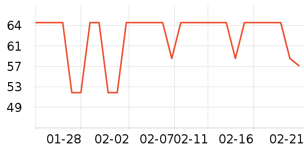 ��������������ʷ�۸�