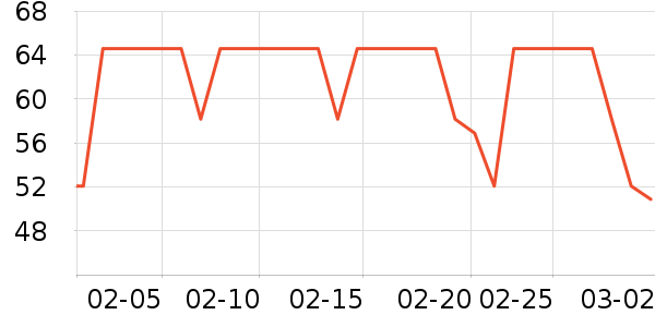 ��������������ʷ�۸�