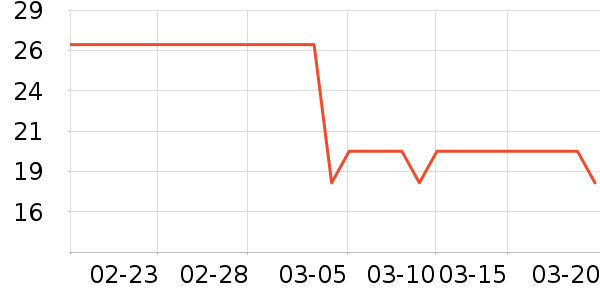 ��������������ʳ��ʷ�۸�