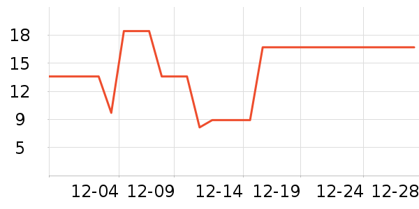 GAERUO�������廤����ʷ�۸�