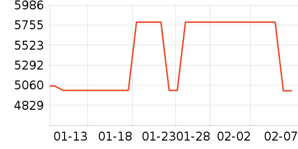 ������������Ĥ��ʷ�۸�