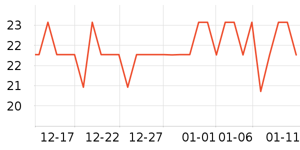 ���˾�ֽ��ʷ�۸�