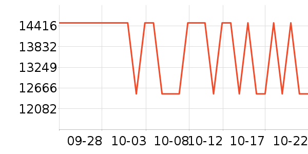 ����ʼǱ�������ʷ�۸�