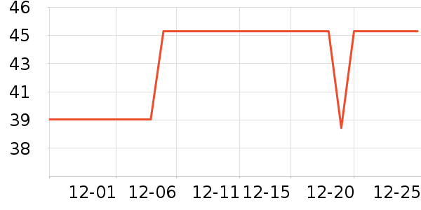 ����Ůʿ�ڿ���ʷ�۸�