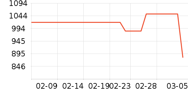 �����������׹/������ʷ�۸�