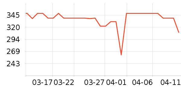 С�ܵ��տ�¯��ʷ�۸�