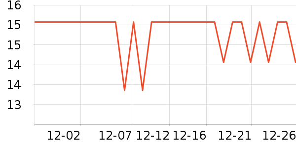 ����ʿϴԡ��Ʒ��ʷ�۸�