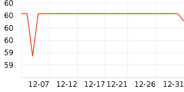 ���������޿���/�̲���ʷ�۸�