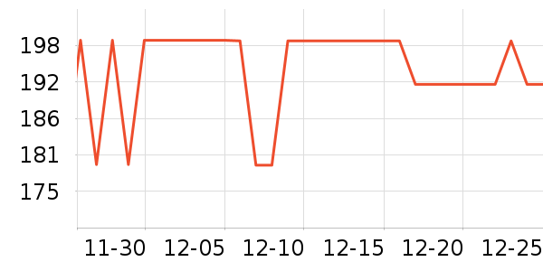 ����ҽ��������ʷ�۸�