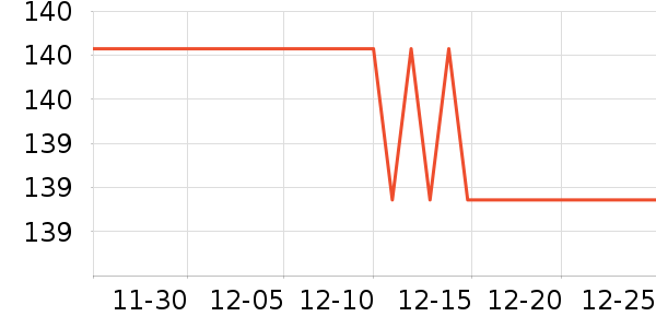 ��;����������ʷ�۸�