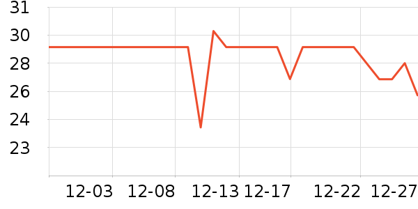 �����ҷ�����ʳ��ʷ�۸�