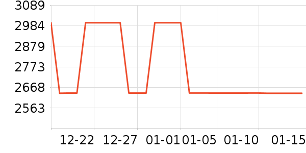 ��ޢʱ����ʯ����/����/������ʷ�۸�