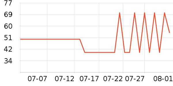 ����ϴ��Һ��ʷ�۸�