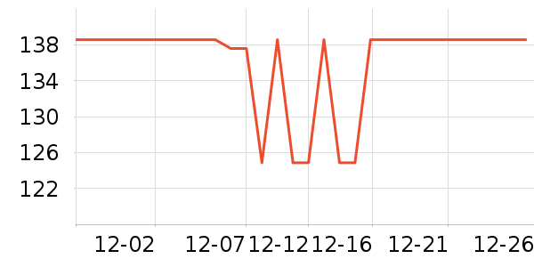 ����ե֭����ʷ�۸�