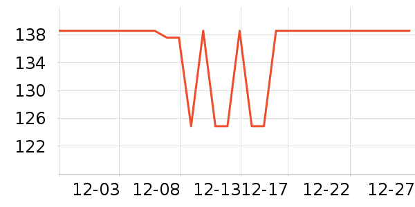 ����ե֭����ʷ�۸�